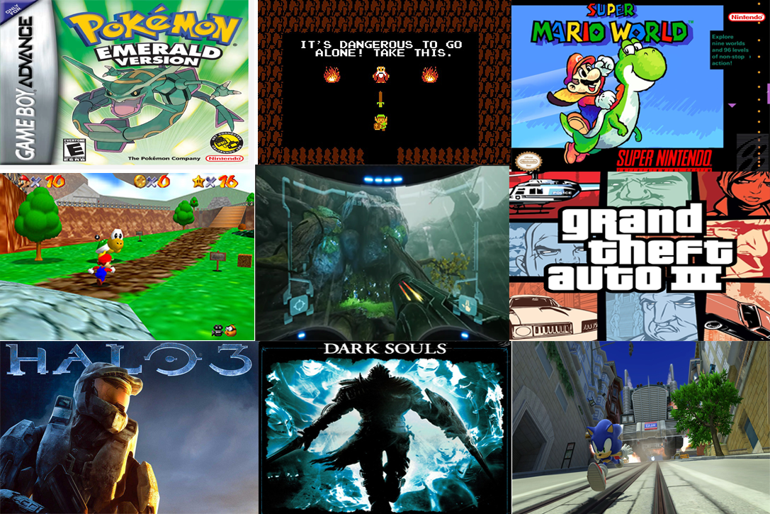  Top Video game consoles image grid